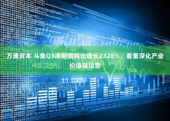 万通资本 斗鱼Q3净利润同比增长2328%，着重深化产业价值链运营